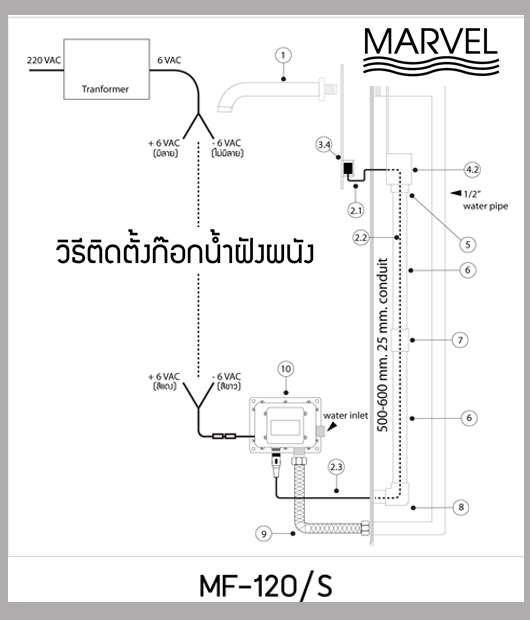 การติดตั้ง ก๊อกน้ำอัตโนมัติ ติดผนัง  MARVEL รุ่น MF-120s   ก๊อกน้ำ เซนเซอร์ เปิด ปิด อัตโนมัติ Tel 029785650-2 Automatic faucet ประหยัดน้ำ ปลอดเชื้อโรค ติดตั้งง่าย บริการขนส่งทั่วประเทศ บริการโดยช่างผู้เชี่ยวชาญ 